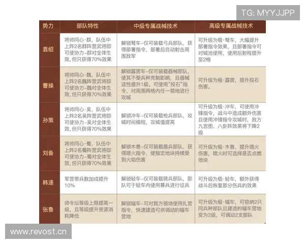 骑行比赛中的战术分析与策略运用：提升竞技表现的关键因素探讨